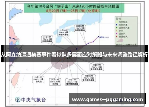 从阿森纳遭遇禁赛事件看球队多层面应对策略与未来调整路径解析