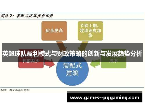 英超球队盈利模式与财政策略的创新与发展趋势分析