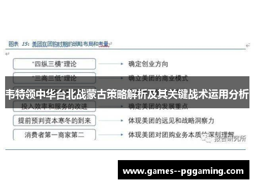 韦特领中华台北战蒙古策略解析及其关键战术运用分析
