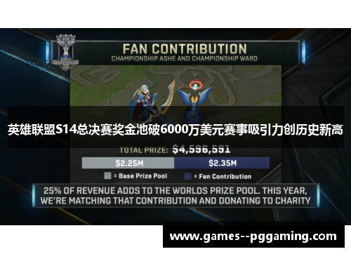 英雄联盟S14总决赛奖金池破6000万美元赛事吸引力创历史新高 英雄联盟S14总决赛奖金池破6000万美元赛事吸引力创历史新高
