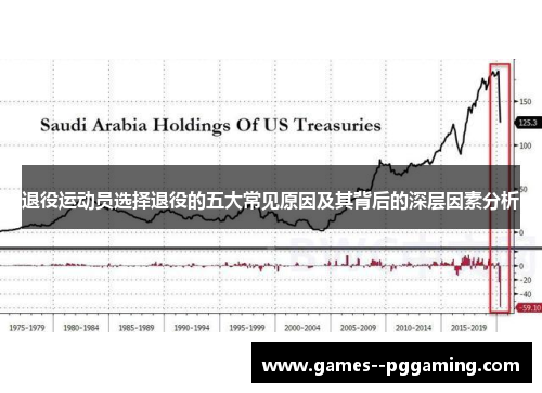 退役运动员选择退役的五大常见原因及其背后的深层因素分析