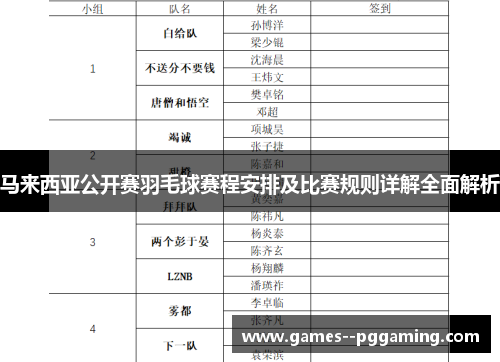 马来西亚公开赛羽毛球赛程安排及比赛规则详解全面解析
